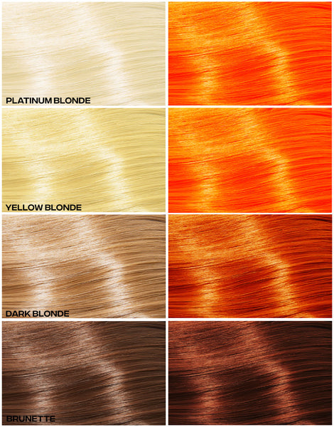 Semi-Permanent Hair Colour | Riot Orange